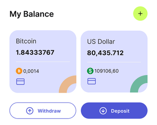 Zilver Renthof geautomatiseerd handelsplatform dashboard-overzicht